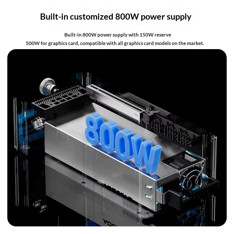 AOOSTAR AG01 AG02, Dock GPU Ek - Oculink Egpu Mini Pc ulasan dan harga